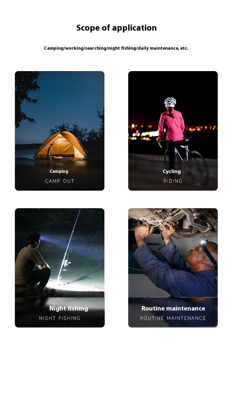 Multifunctional LED Camping Lamp