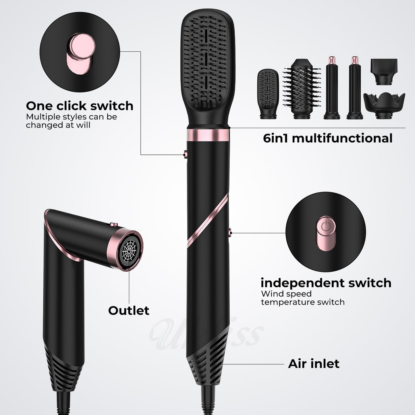 High-Speed Automatic Hair Dryer with Multiple Styling Functions