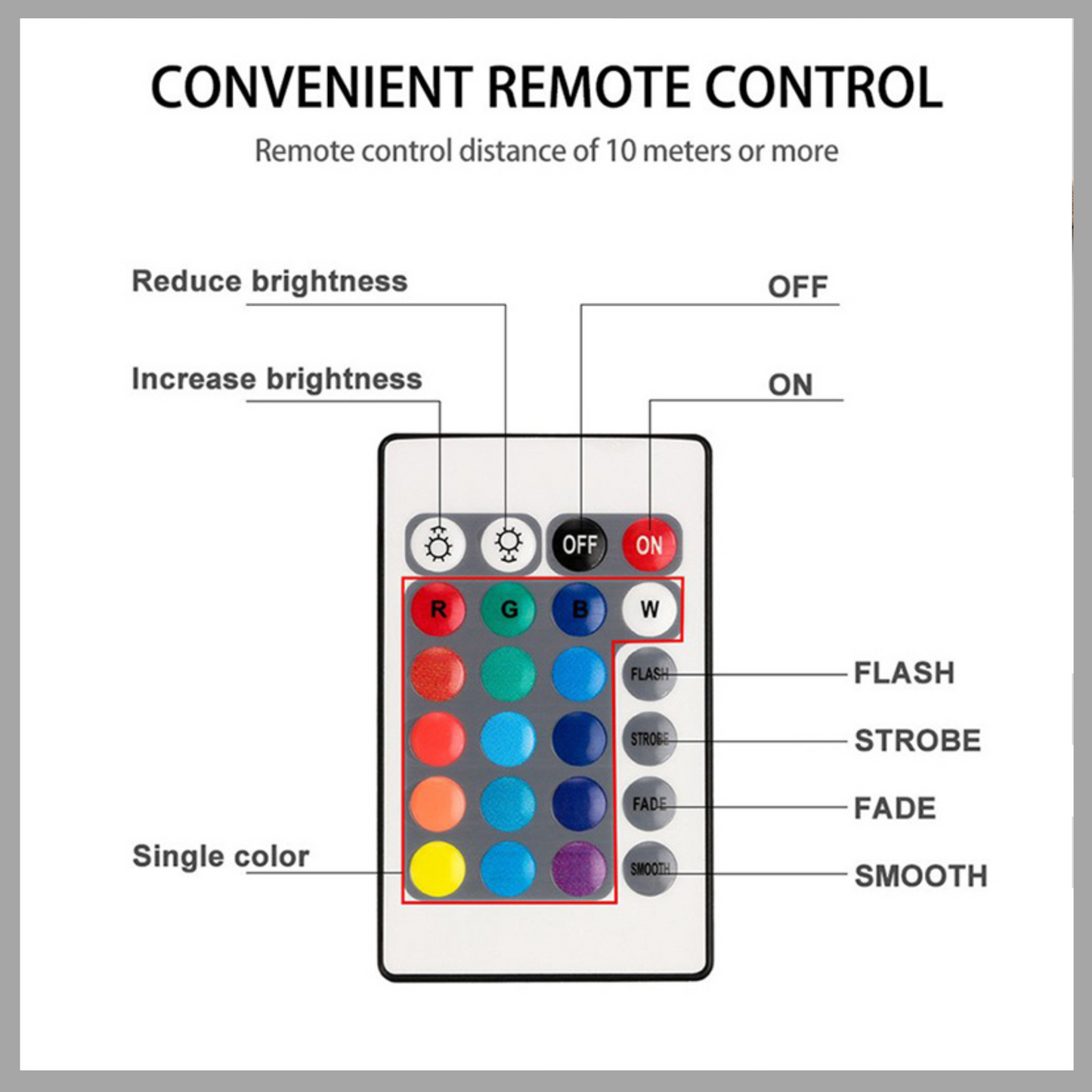 Waterproof LED Swimming Pool Light with 21 Button Remote Control – 16 Color & 4 Dynamic Modes for Garden, Party, and Decor