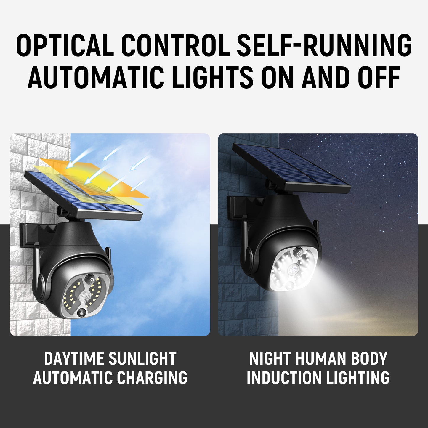 Solar Powered Outdoor Motion Sensor Lights