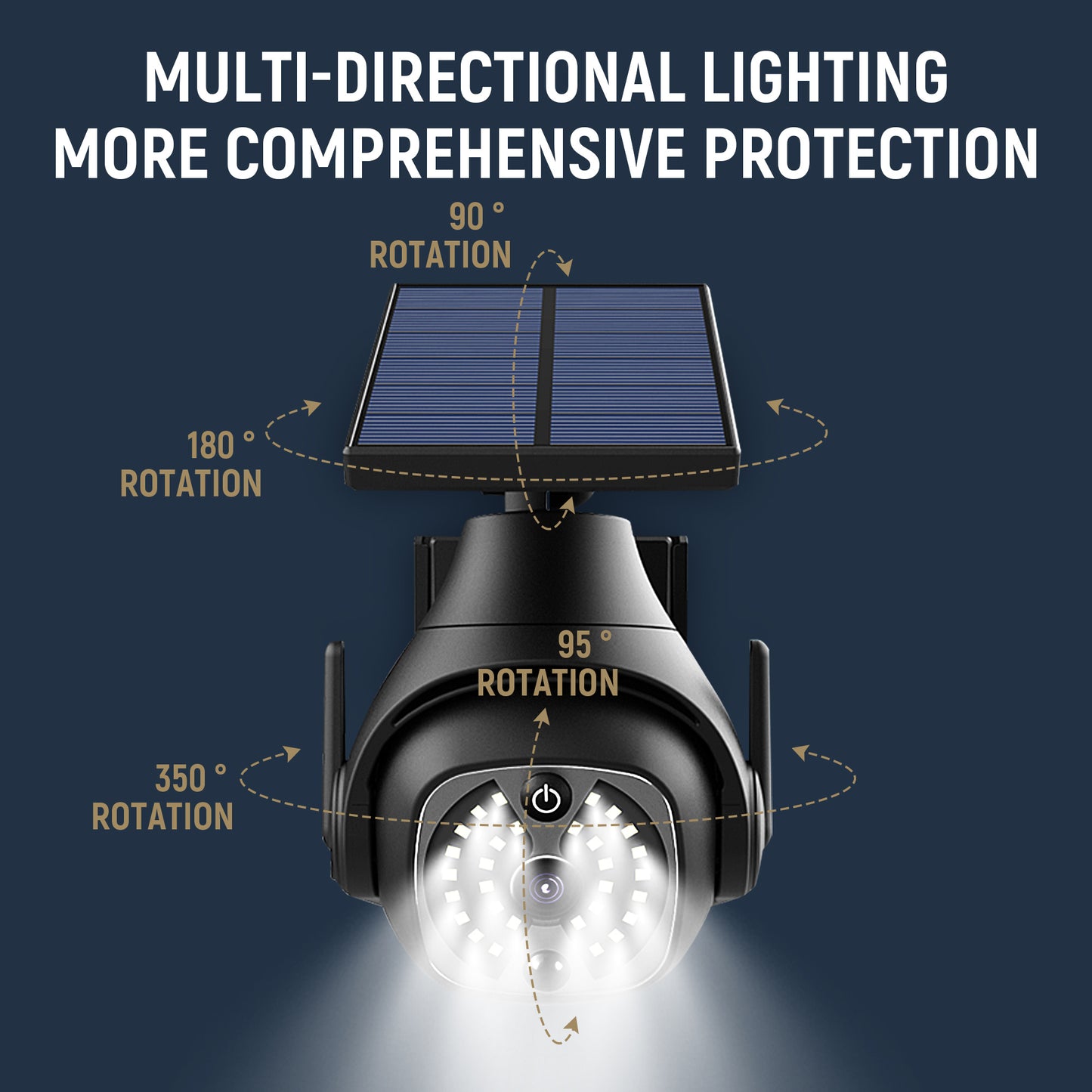 Solar Powered Outdoor Motion Sensor Lights