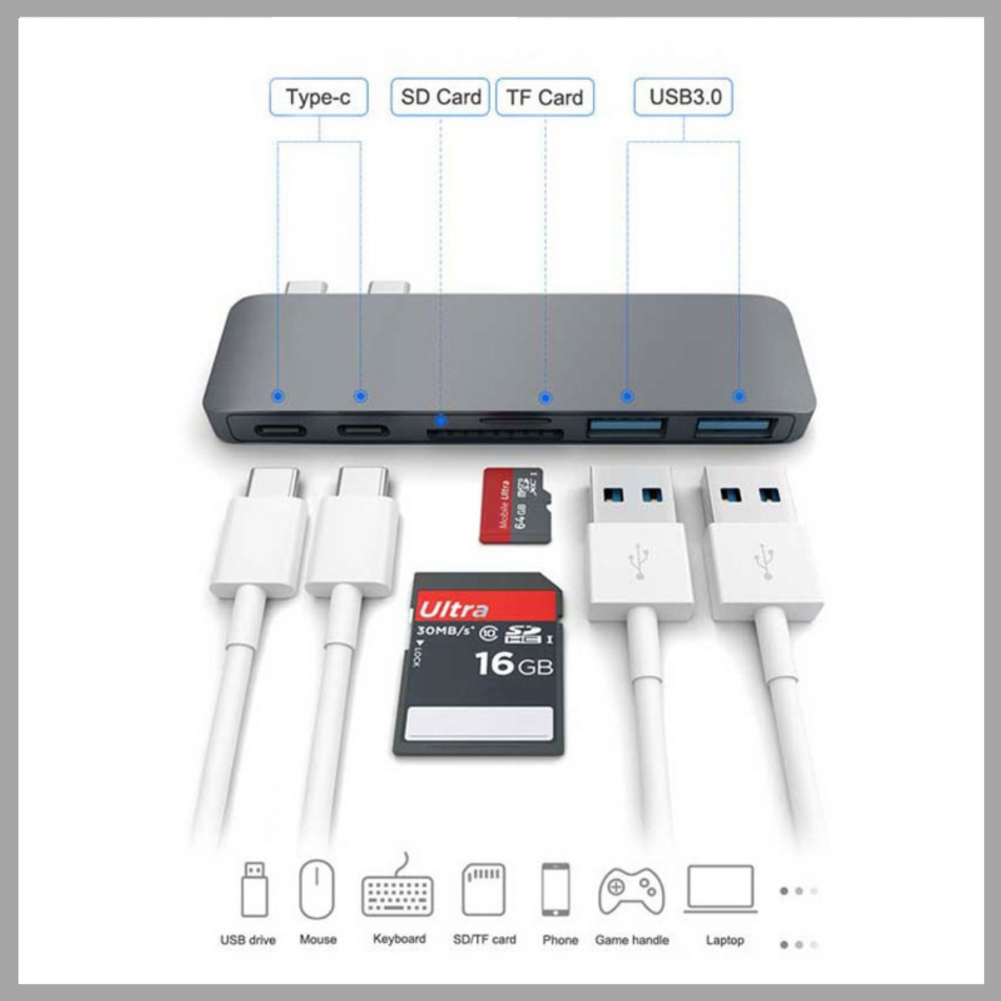 USB Type-C Hub with PD Power, SD/TF Card Reader & 3.0 Adapter